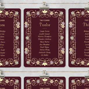 Rococo Revival Elegant Vintage Floral Wedding Invitation