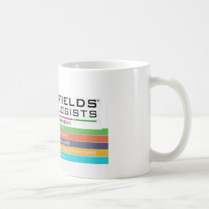 Rodan + Fields Mug