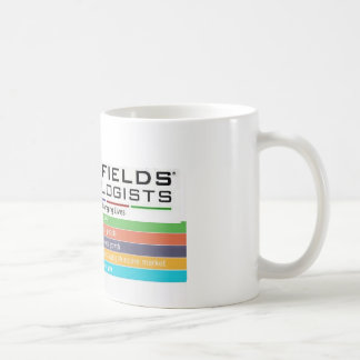 Rodan + Fields Mug