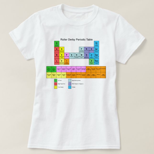 Roller Derby Periodic Table T-Shirt (Design Front)