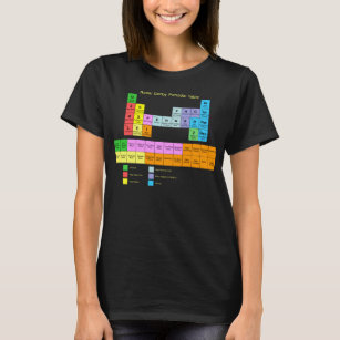 Roller Derby Periodic Table T-Shirt