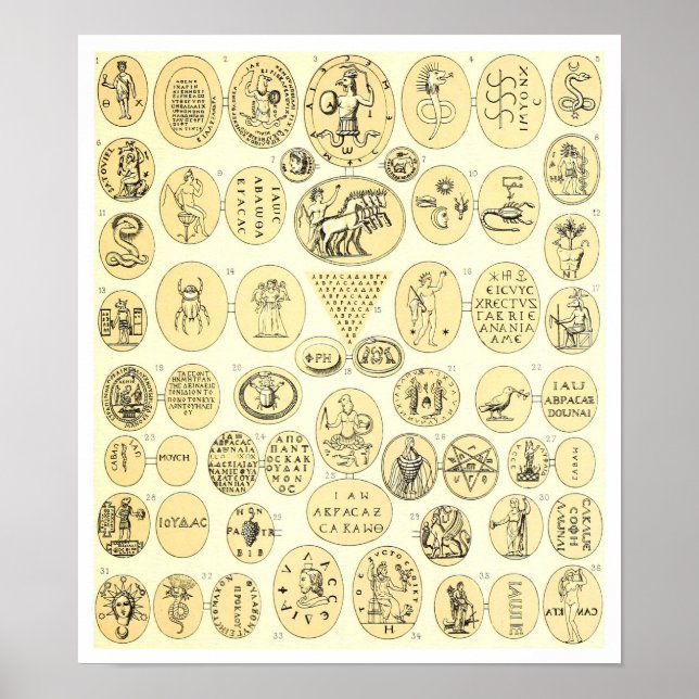 Roman Amulets - Engravings from Abraxas Gemstones Poster (Front)