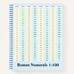 Roman Numeral Chart Notebook