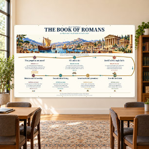 Romans Bible Study Wall Chart 120x72 Banner