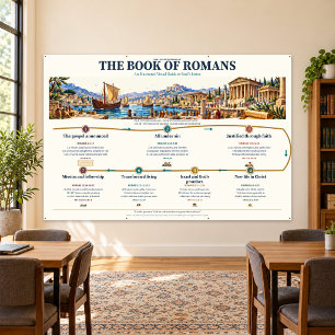 Romans Bible Study Wall Chart 72x48 Banner