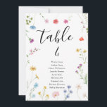 Romantic Botanical Wildflower Wedding Table Number<br><div class="desc">🌿 Introducing the Petite Floral Patterned Wedding Collection – a delicate watercolor wildflower suite designed for romantic, garden-inspired weddings. Featuring soft pastel blooms, elegant botanical accents, and timeless floral arrangements, this collection is perfect for spring, summer, rustic, or outdoor weddings. For custom requests you need my help with, do not...</div>