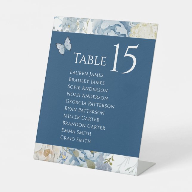 Romantic Dusty Blue Watercolor Floral Wedding Pedestal Sign (Front)