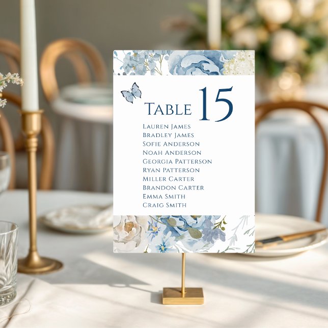Romantic Dusty Blue Watercolor Floral Wedding Table Number (Creator Uploaded)