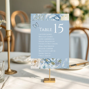 Romantic Dusty Blue Watercolor Floral Wedding Table Number