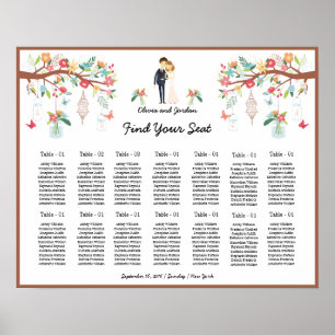 Romantic Floral Wedding Seating Chart Poster