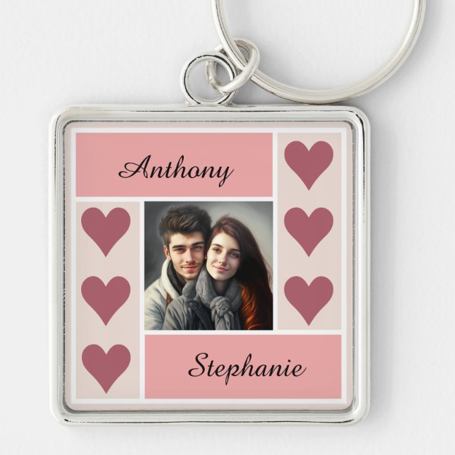 Romantic Heart Frame Gift - Add Your Own Photo  Keychain (Front)