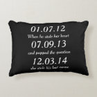 Romantic Moments Personalized Dates Custom Wedding