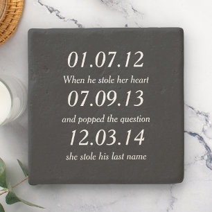 Romantic Moments Personalized Dates Custom Wedding Stone Coaster