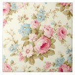 Romantic Pink English Roses on Pale Yellow Tile<br><div class="desc">Lovely and romantic feminine seamless floral pattern featuring sprays of pink roses and blue flowers with sage foliage on pale pastel yellow background.</div>