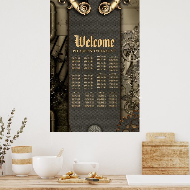 Romanticism in wheels and tubes the steampunk soul poster (Kitchen)