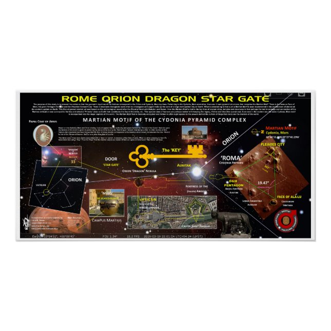 Rome Cydonia Orion Star Map Poster (Front)