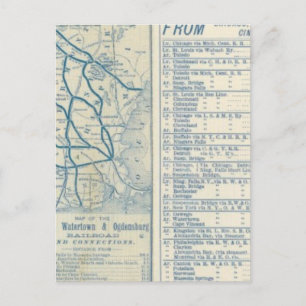 Rome, Watertown and Ogdensburg Railroad Postcard