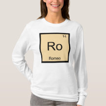 Romeo Name Chemistry Element Periodic Table
