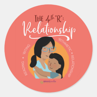 Rond Sticker 4th R - Version 1