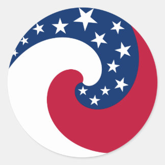 Rond Sticker à indicateur circulaire