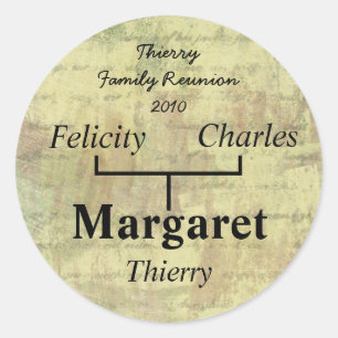 Rond Sticker Antique Shabby Family Tree