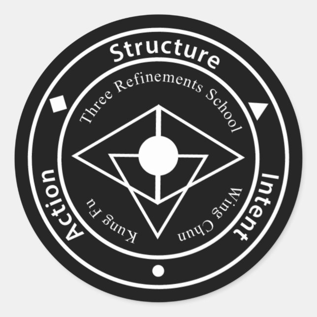 Rond Sticker de logo trois raffinements (noir) (Devant)