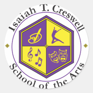 Rond Sticker du logo ITC