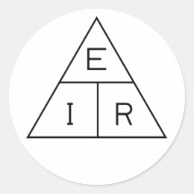 Sticker pour la loi d'Ohm