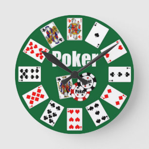 Ronde Clic de TISONNIER de Horloge pour le graphique