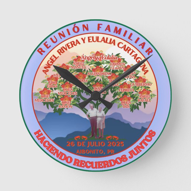 Ronde horloge de cuisine (Recto)