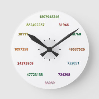 Ronde Horloge de maths dans la base 36
