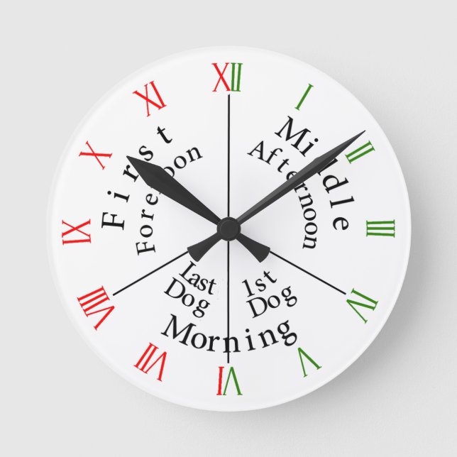 Ronde Horloge de vigiles (Recto)