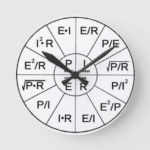 Ronde Horloge - lois du ` s d'ohm