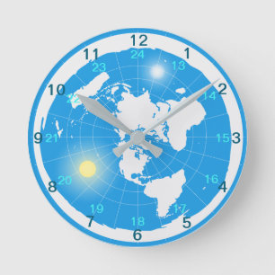 Ronde Horloge plate de la terre