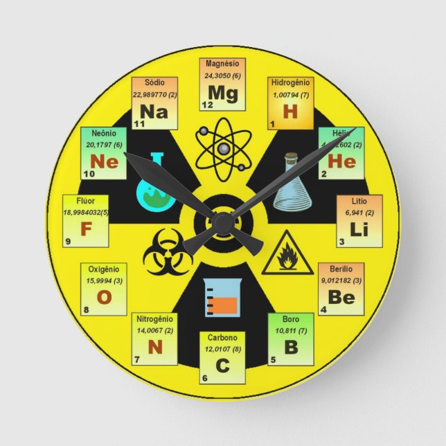 Ronde Horloge pour Chimies (Recto)