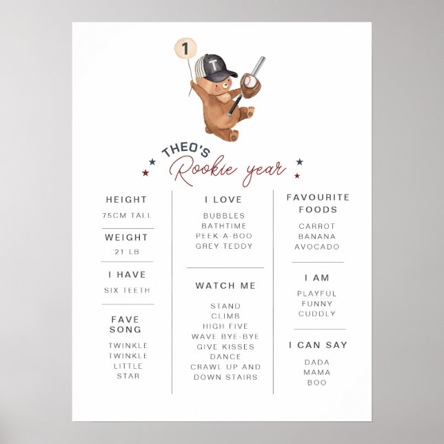 Rookie 1st Birthday Bear - Milestone Poster (Front)