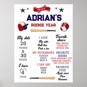 Rookie Year Stats 1st Birthday Milestone Baseball Poster