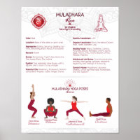 Root Chakra Yoga Poses Poster Chart - #75 WBG-P