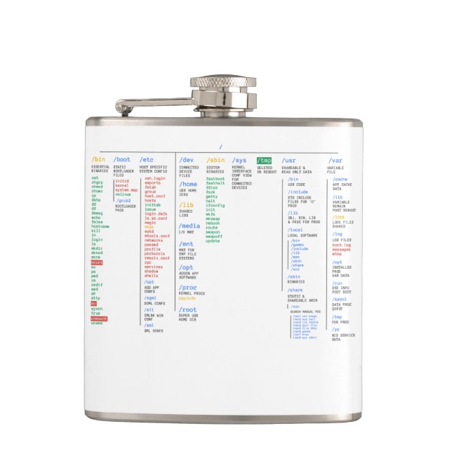 root directory hip flask (Front)