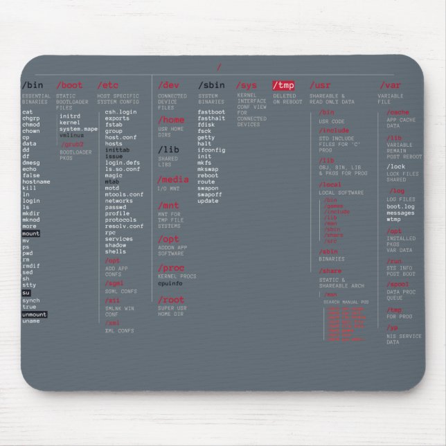 root directory mouse pad (Front)