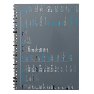 root directory notebook