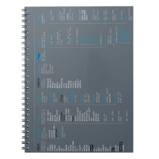 root directory notebook