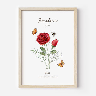 Rose Birth Month Flower Poster