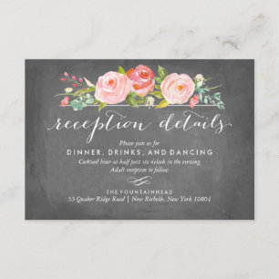 Rose Garden Floral Reception Wedding Card