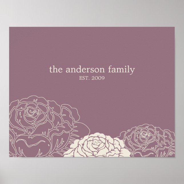 Rose Garden Personalized Wall Art - Violet - (Front)