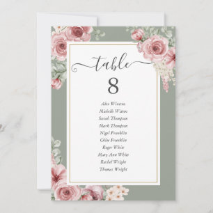 Roses Floral Sage Green Table Number