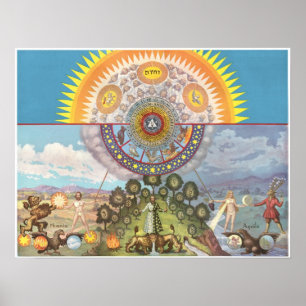 Rosicrucian symbols of the Trinity Poster
