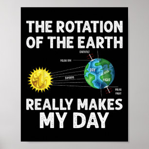Rotation Of The Earth Makes My Day Science Teacher Poster
