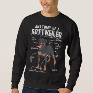 Rottweiler Anatomy Funny Dog Sweatshirt