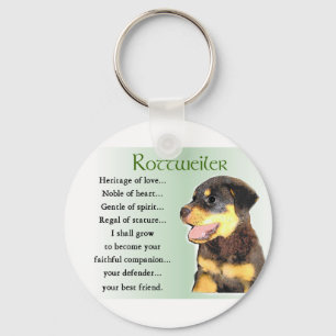 Rottweiler Lovers Gifts Keychain